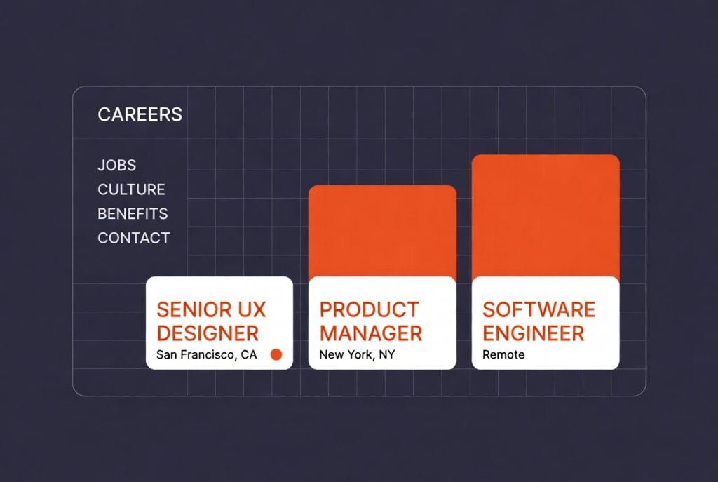 A careers page mockup showing navigation links and three job listings for Senior UX Designer, Product Manager, and Software Engineer. (C) 2026, https://rsmspark.com, all rights reserved